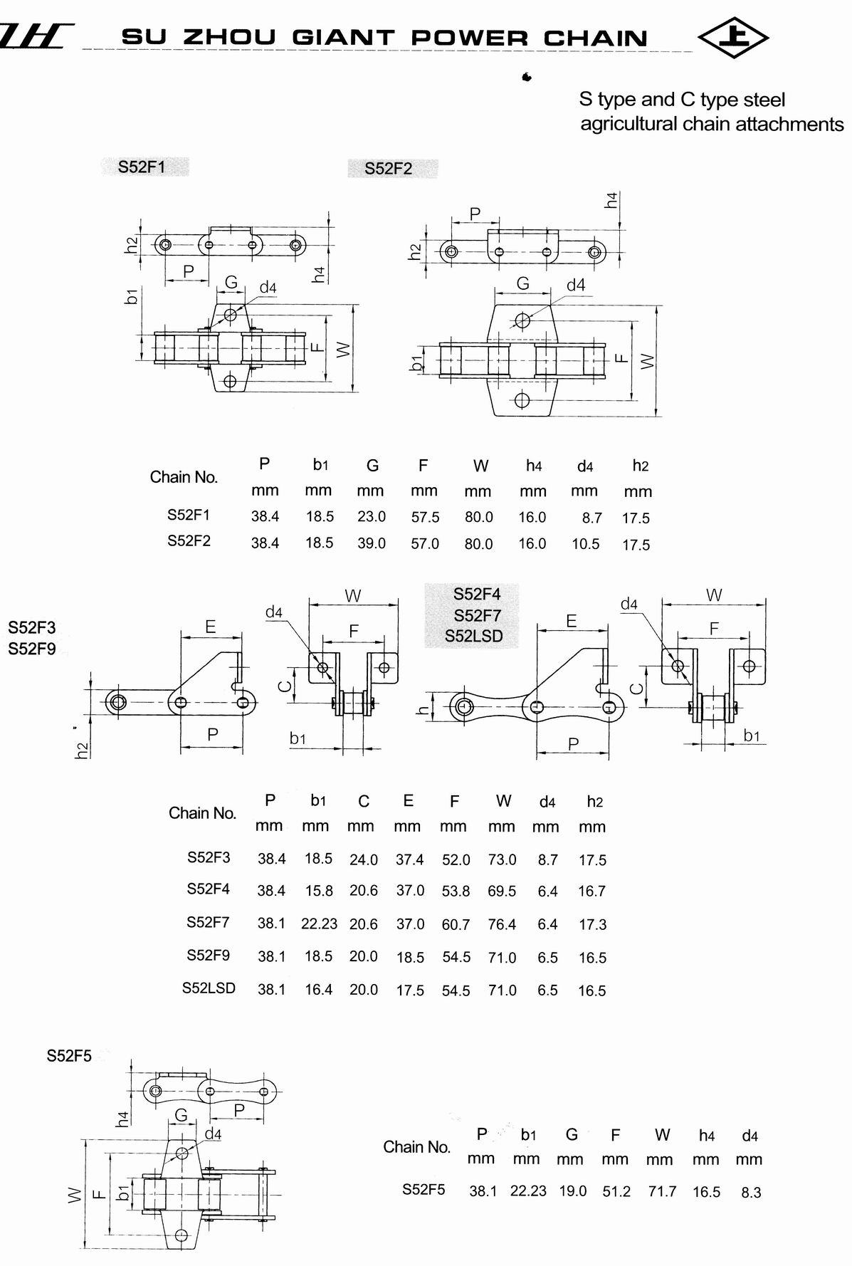 agricultural chains attachments