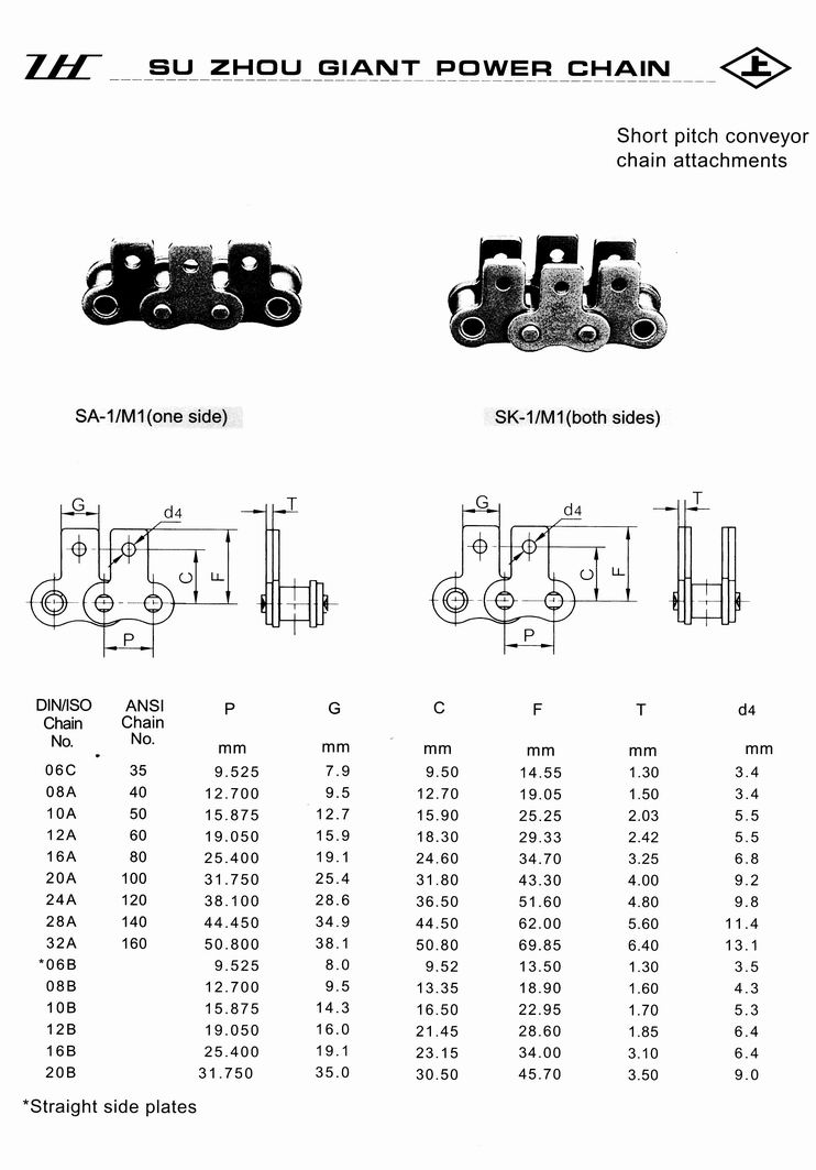 roller chain with attachments SA-1