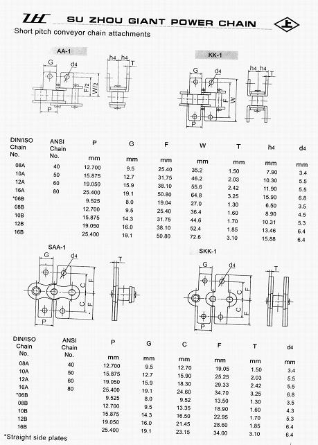 roller chain with attachments AA-1， KK-1