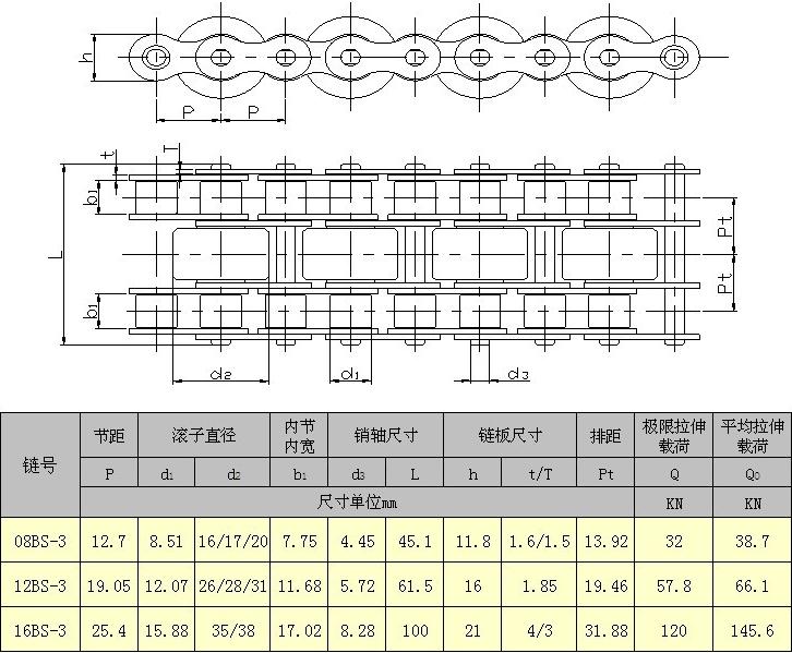 倍速链条